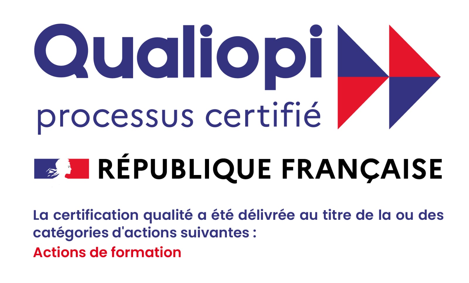 Qualiopi Processus certifié